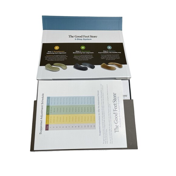 The Good Feet Store 3 Step System Strengthener, Maintainer, Relaxer, EUC - Picture 2 of 14